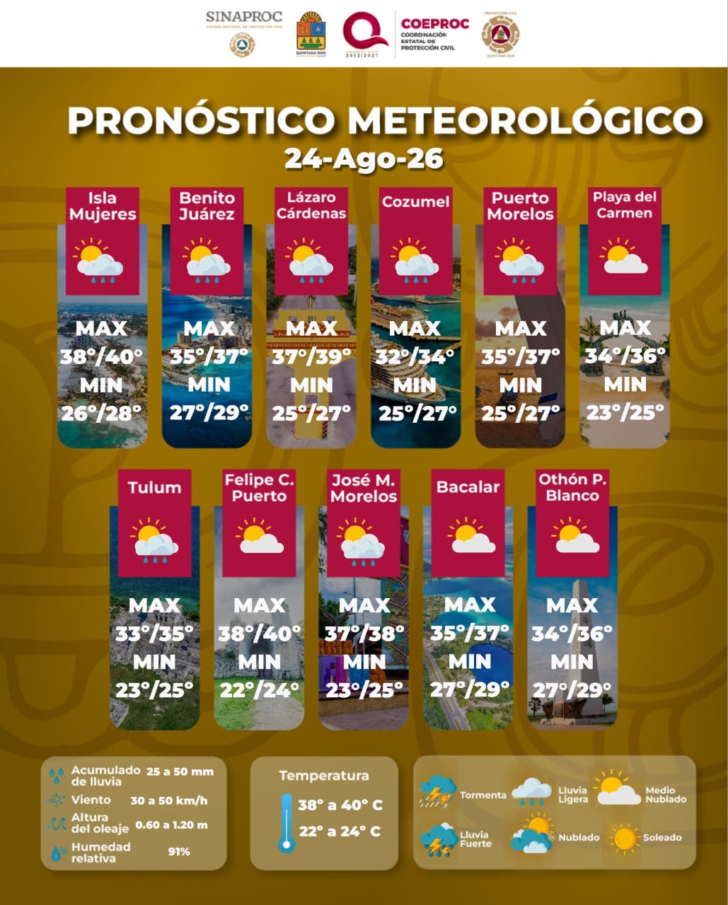 Clima en Quintana Roo este lunes 24 de agosto con altas temperaturas, lluvias y tormentas eléctricas.